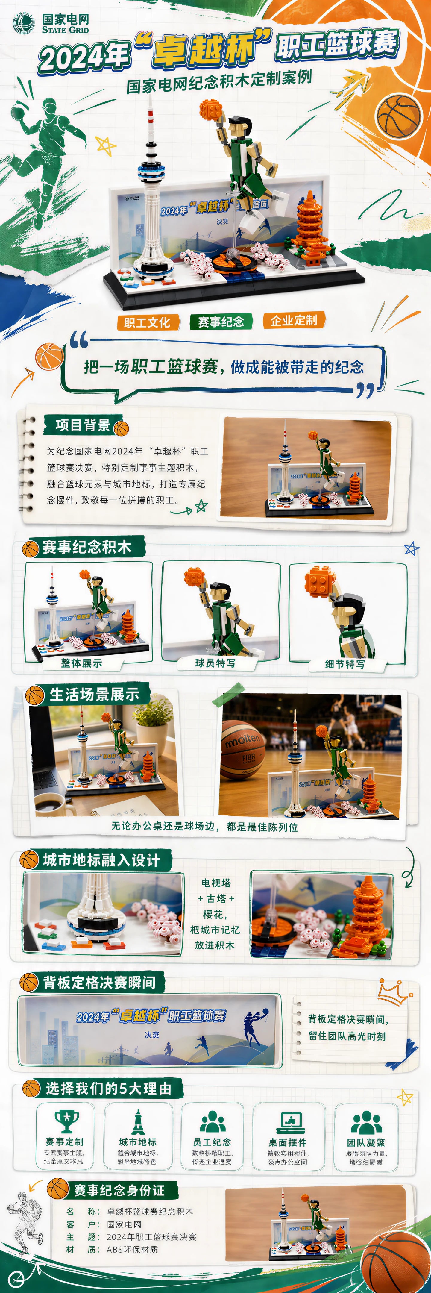 Original basketball event project overview with player and landmark details